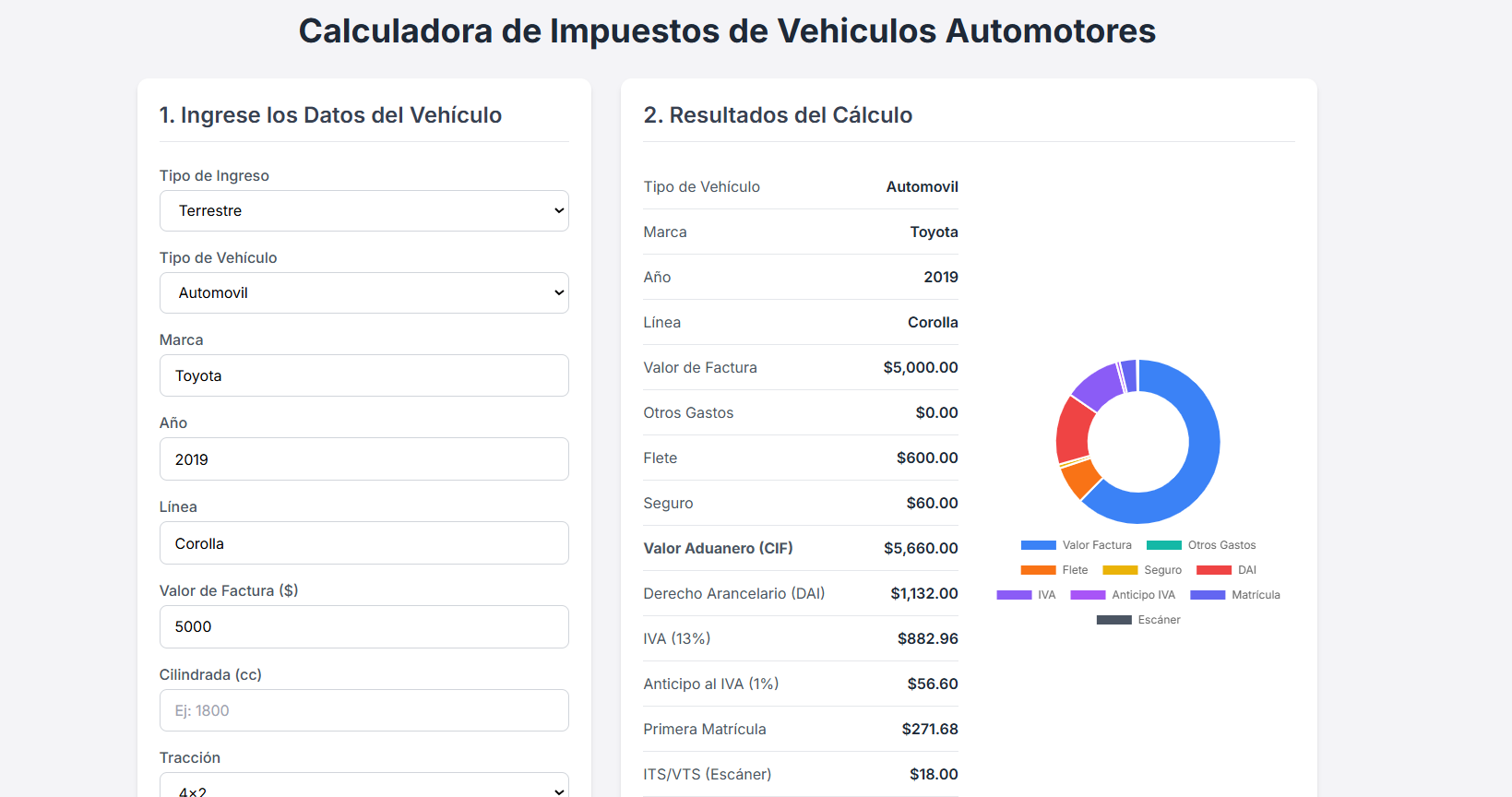 MACH AutoTax - Calculadora de impuestos vehiculares